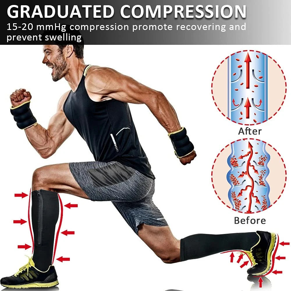 15–20 mmHg Zipper Compression Socks